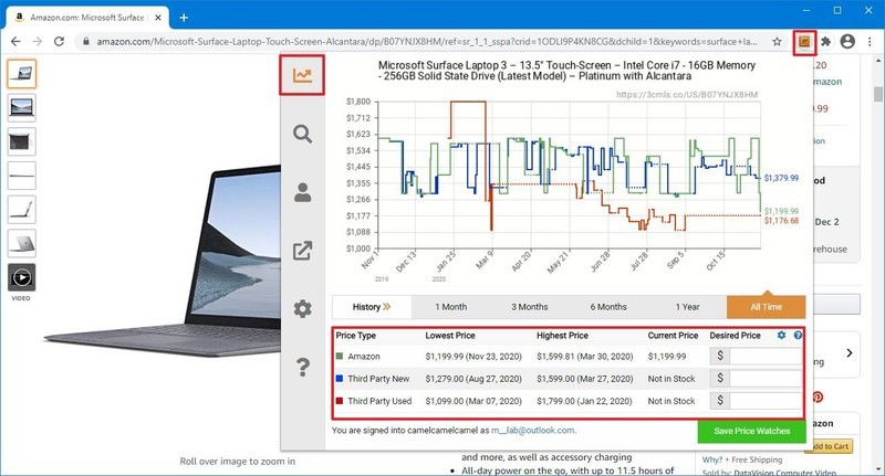 El rastreador de precios de Amazon Camelizer