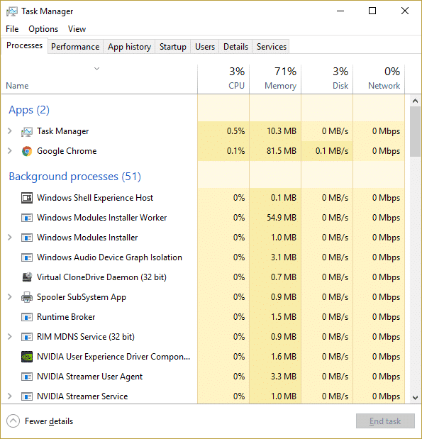 Presione Ctrl + Shift + Esc para abrir el Administrador de tareas |  Fix File Explorer no resalta los archivos o carpetas seleccionados