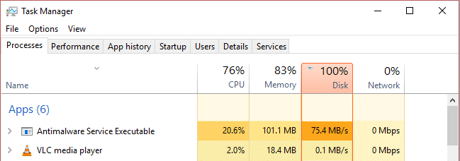 Busque MsMpEng.exe (ejecutable del servicio antimalware)/uso alto de CPU del ejecutable del servicio antimalware [SOLVED]