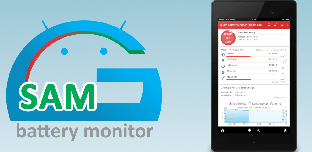 GSam Battery Monitor - Las mejores aplicaciones de ahorro de batería para Android