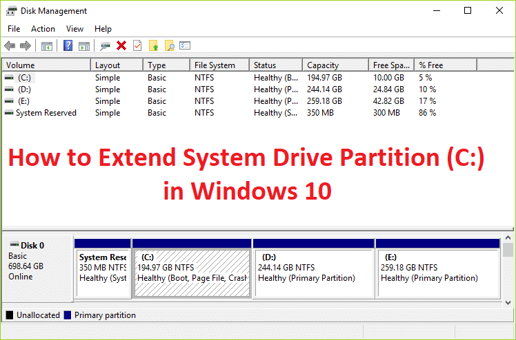 Cómo extender la partición de la unidad del sistema (C:) en Windows 10