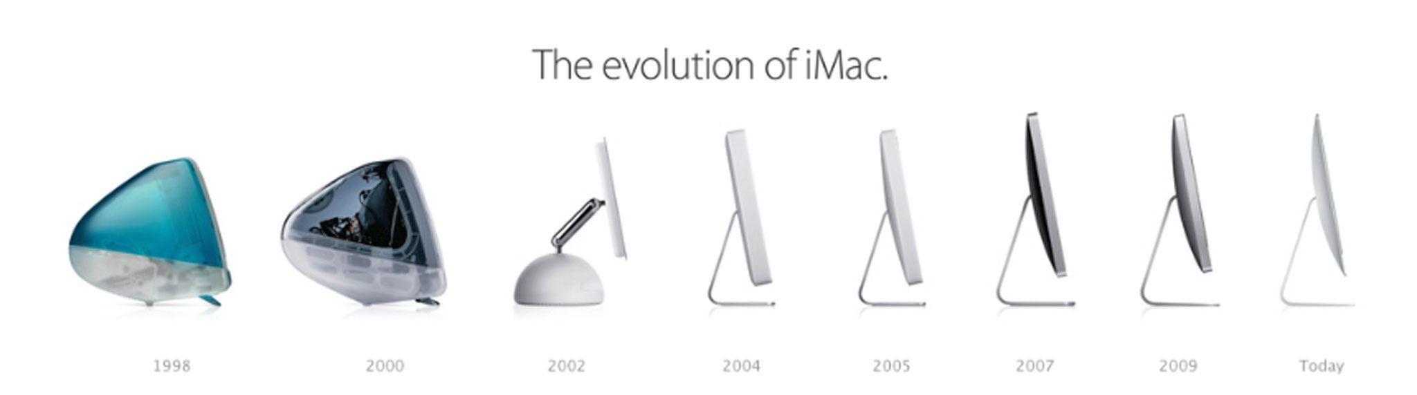 Evolución de iMac