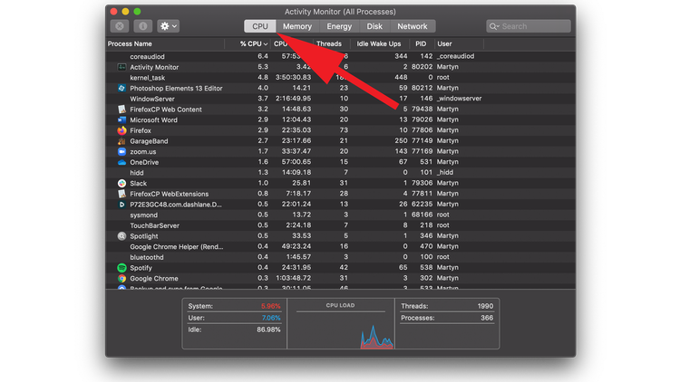 Monitor de actividad que muestra un alto uso de la CPU